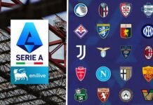 Serie A 2026 2027 Football Excel Template Download